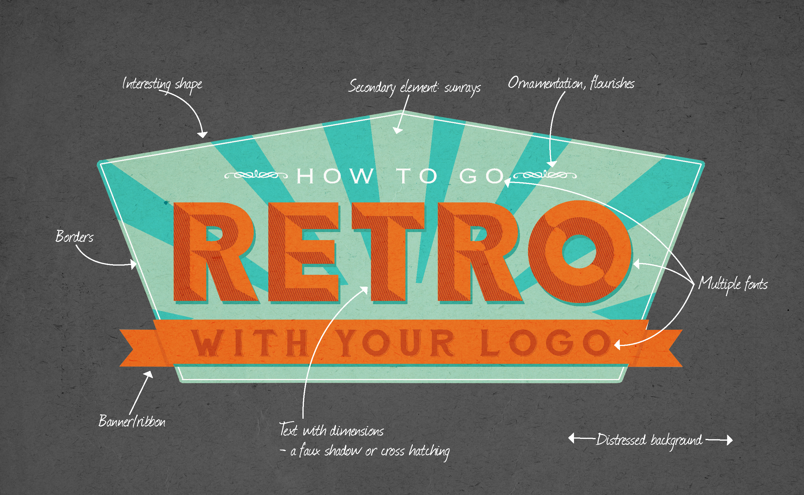 vintage logo shapes